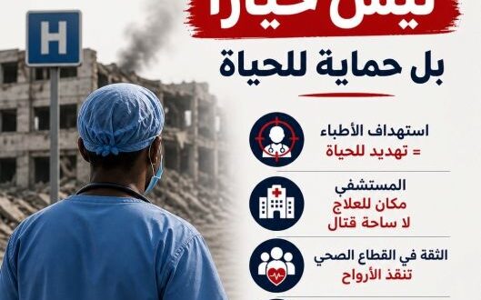 بيان لمنظمة أطباء السودان من أجل حقوق الإنسان حول تصريحات قائد الجيش البرهان